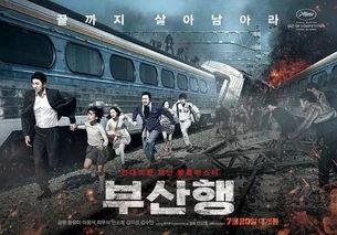 死亡列车在线观看,惊悚悬疑，生死时速的惊魂之旅